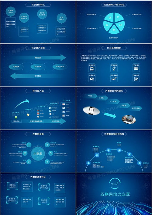 藍(lán)色科技風(fēng)全面解析互聯(lián)網(wǎng)ppt模板下載 熊貓辦公
