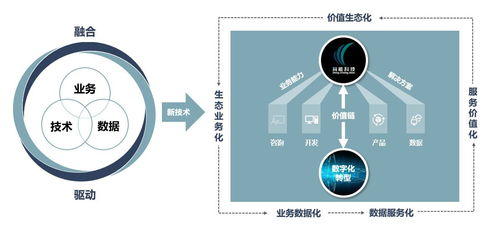 扣準國網轉型升級痛點, 青能科技 為企業注入數字化新動能